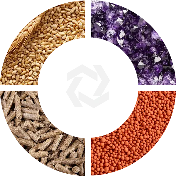 Markets visualization